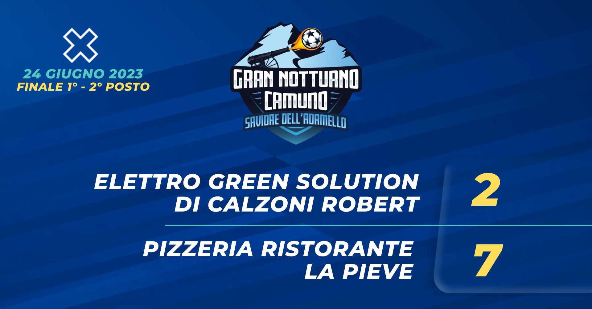 Elettro Green Solution - Pizzeria Ristorante La Pieve 2 - 7